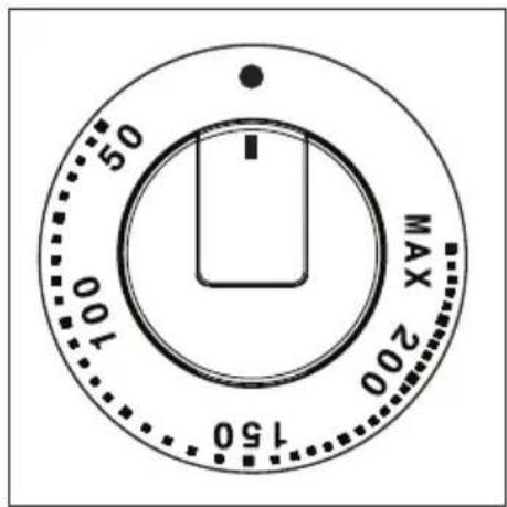 50 100 150 MAX 200
