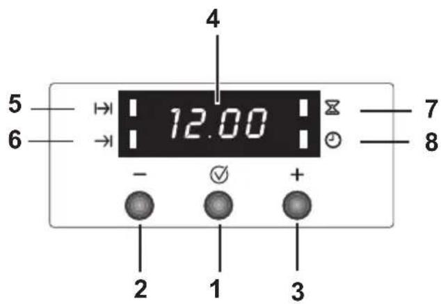 5 6 12.00 - + 1 2 3 4 7 8