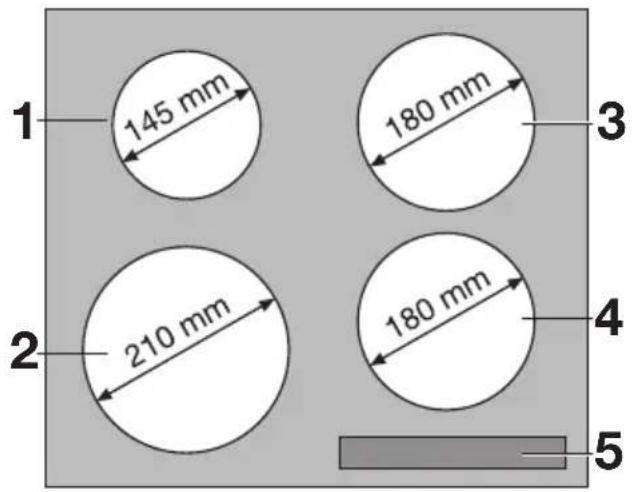 1 145 mm 180 mm 3 2 210 mm 180 mm 4 5