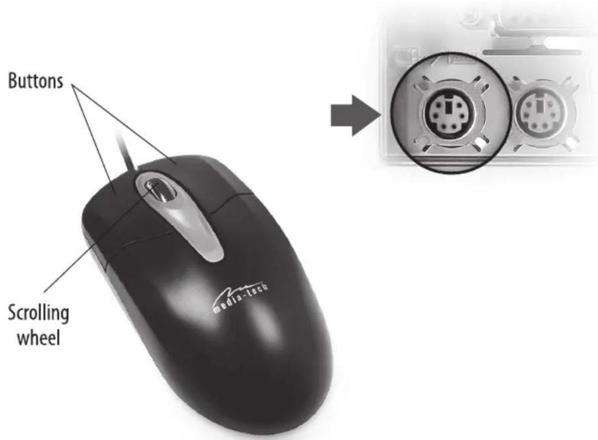 Buttons Scrolling wheel media-tech
