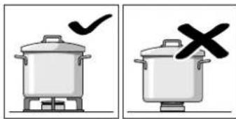 SIEMENS EC64151DT - Cookware and cooking recommendations - 2
