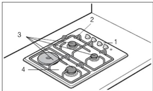Technical diagram of a gas stove with numbered components and labeled parts