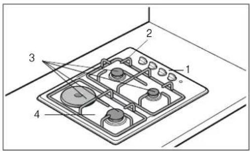 Technical diagram of a gas stove with numbered components and labeled parts