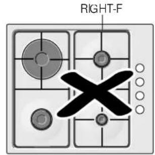 RIGHT-F