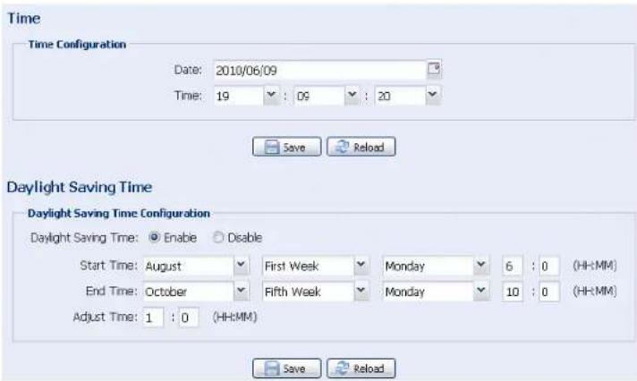 Time Time Configuration Date: 2010/06/09 Time: 19 : 09 : 20 Save Reload Daylight Saving Time Daylight Saving Time Configuration Daylight Saving Time: Enable Disable Start Time: August First Week Monday 6 : 0 (HI:MM) End Time: October Fifth Week Monday 10 : 0 (HI:MM) Adjust Time: 1 : 0 (HI:MM) Save Reload