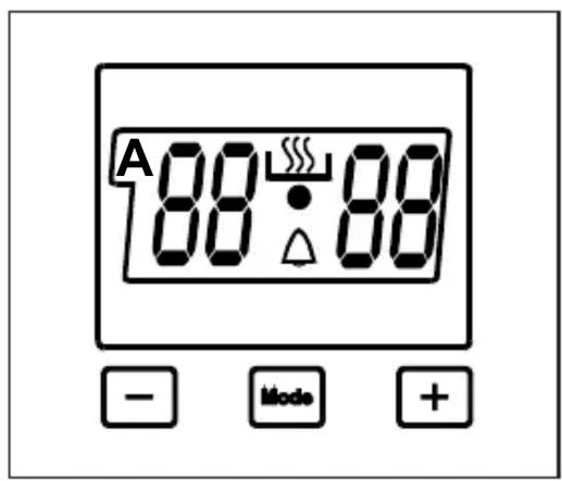 A 88:00 Mode +