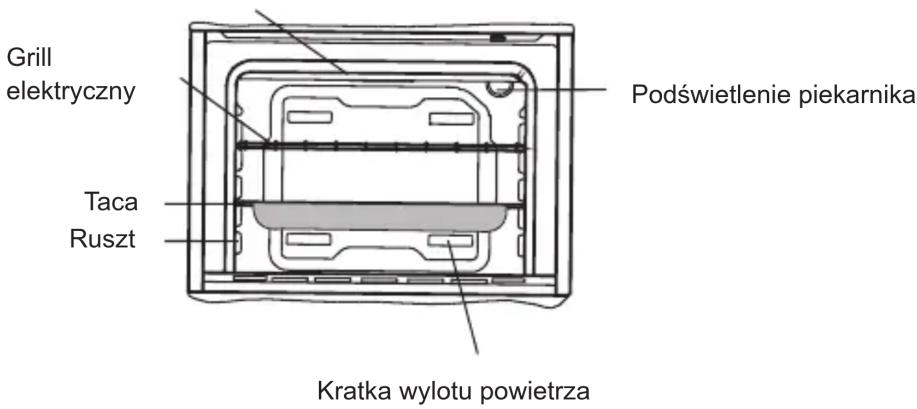 Grill elektryczny Taca Ruszt Podświetlenie piekarnika Kratka wylotu powietrza