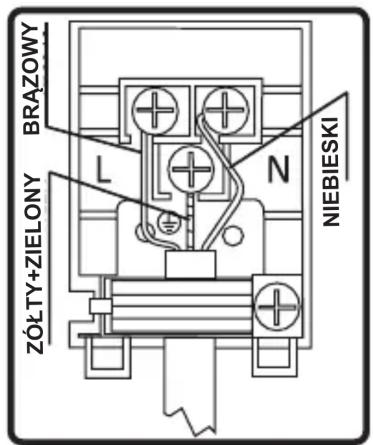 BRAZOWY ZÓŁTY+ZIELONY L N NIEBIESKI