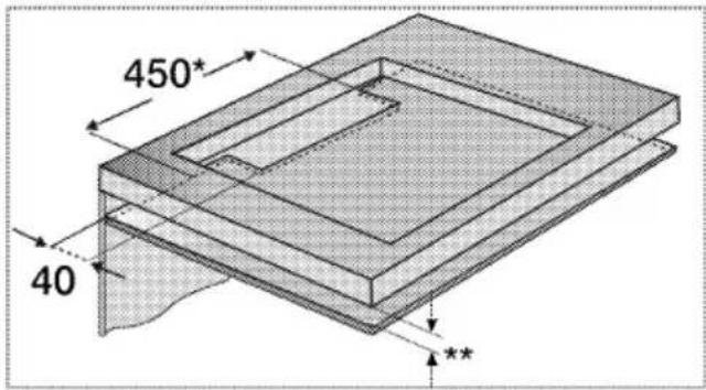 GRUNDIG GIEI824470 - If the board is below: - 1