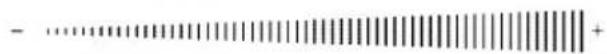 GRUNDIG GIEI824470 - Specifications - 1
