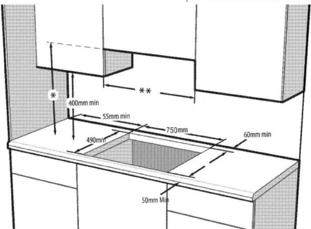 GRUNDIG GIEI824470 - Installation - 4