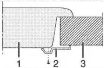 GRUNDIG GIEI824470 - If the board is below: - 3