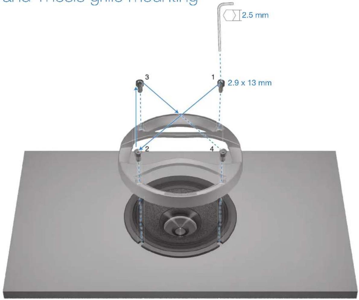 and Photo Grine Microdring 2.5 mm 3 1 2.9 x 13 mm 2 4