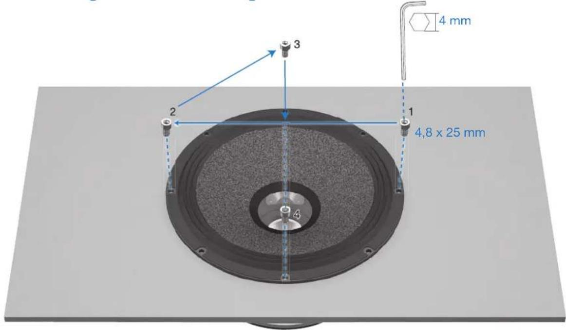 4 mm 4,8 x 25 mm 1 2 3 4