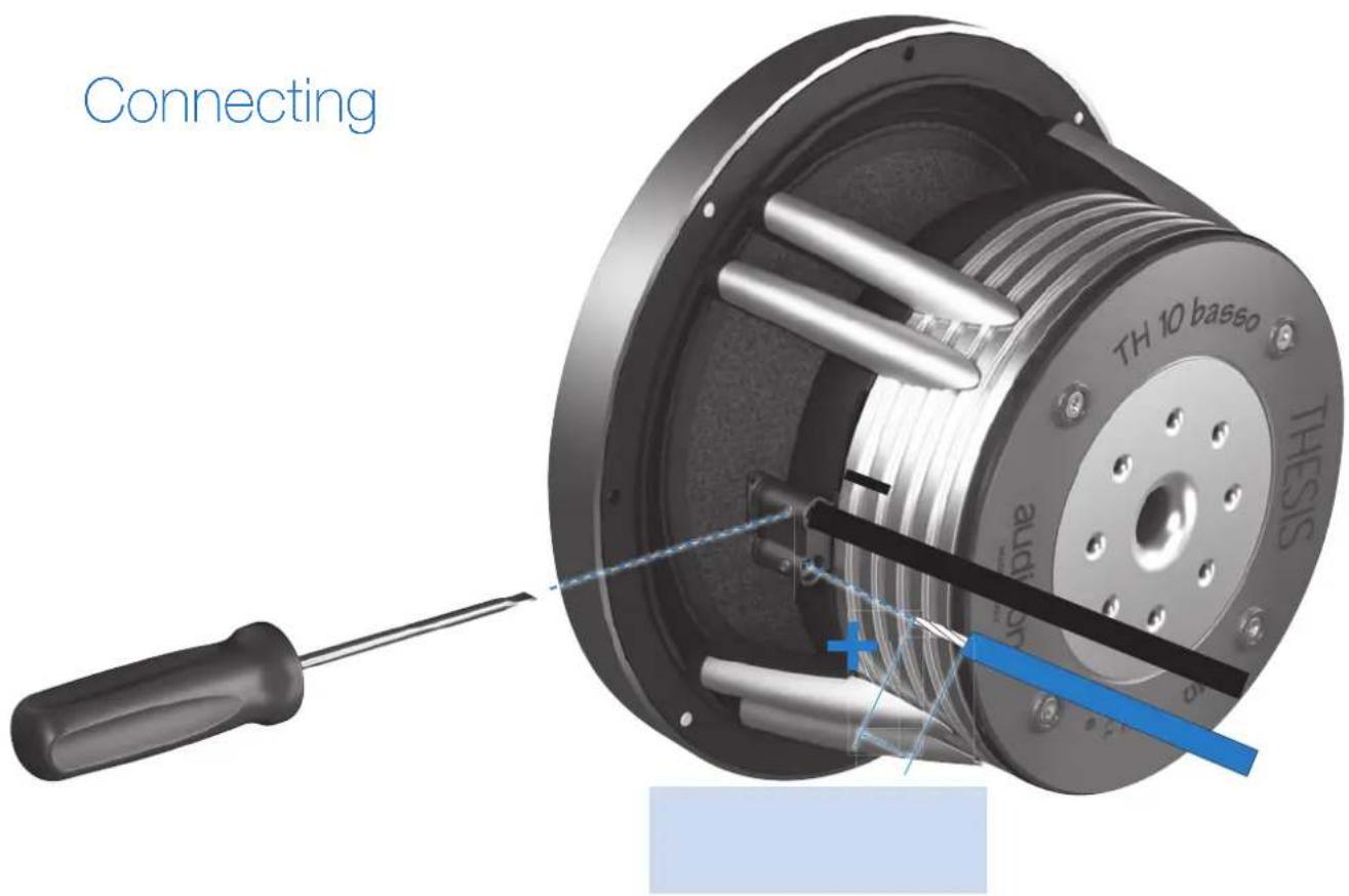 Connecting TH 10 basso THESIS