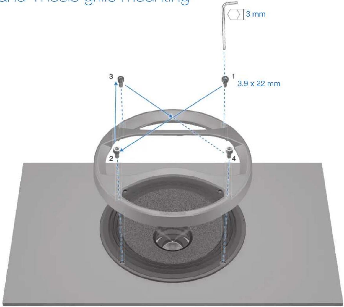 and 100000 grine mounting 3 mm 3.9 x 22 mm 1 2 3