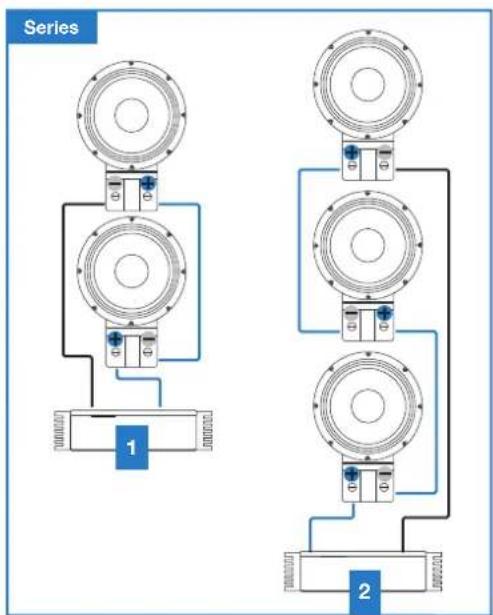 AUDISON TH K2 Coro - Wiring configurations - 2