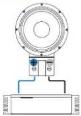 AUDISON TH K2 Coro - Wiring configurations - 1