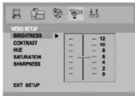 VPRO Setup BRIGHTNESS ▶ CONTRAST HUE SATURATION SHARPNESS EXT SETUP 12 10 8 6 4 2 0