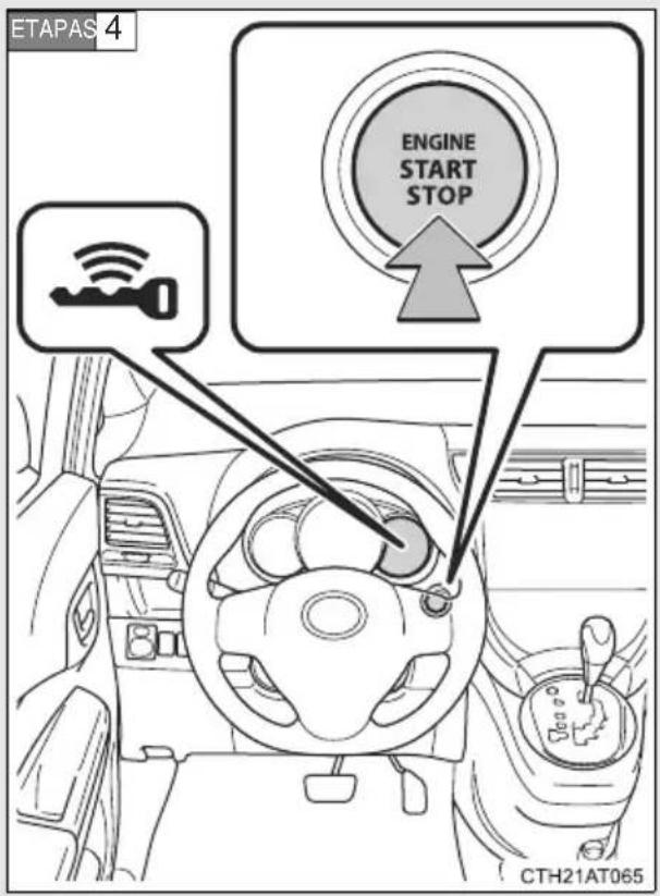 ETAPAS 4 ENGINE START STOP CTH21AT065