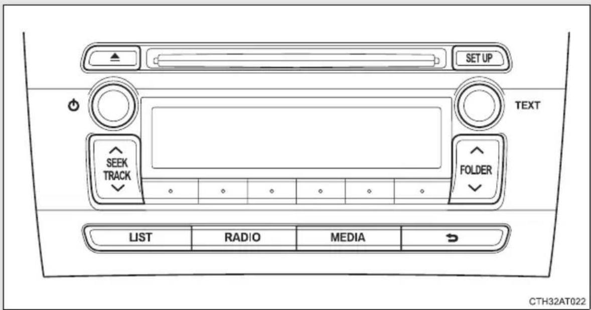 SET UP TEXT SEEK TRACK FOLDER LIST RADIO MEDIA CTH32AT022