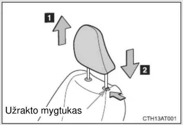 Užrakto mygtukas CTH13AT001