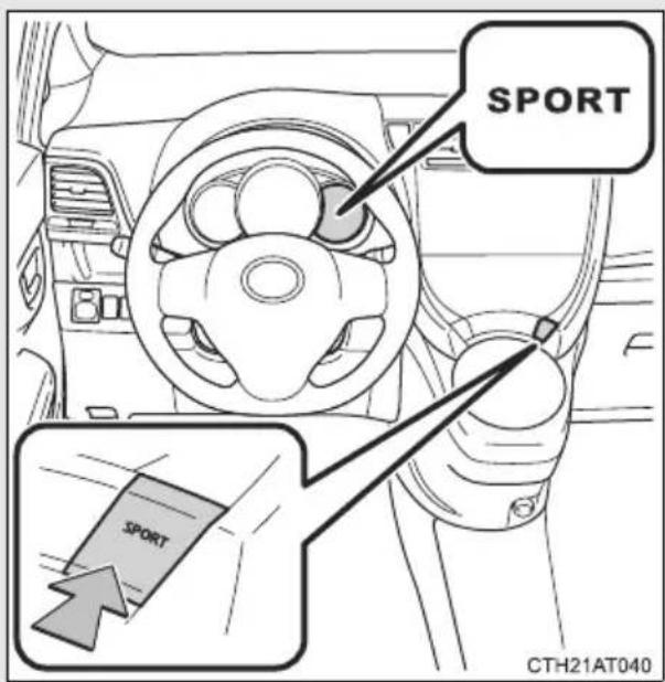 SPORT SPORT CTH21AT040