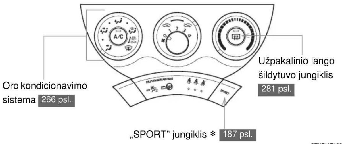 Oro kondicionavimo sistema 266 psl. „SPORT" jungiklis * 187 psl. Užpakalinio lango šildytuvo jungiklis 281 psl.