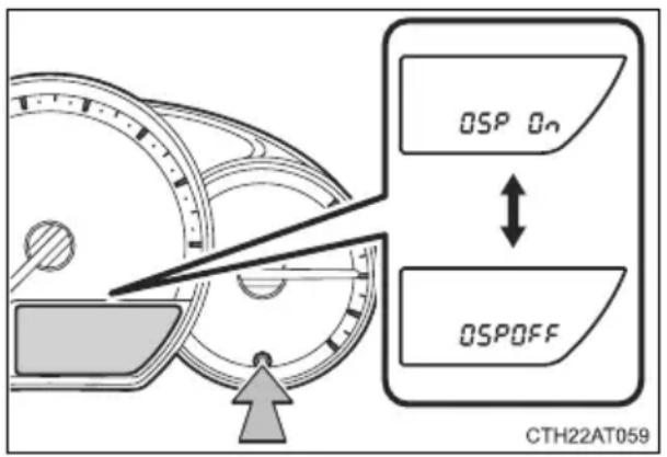 OSP On OSPOFF CTH22AT059
