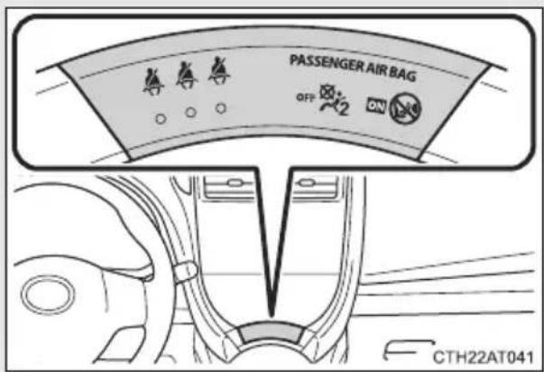 PASSENGER AIR BAG OFF ON CTH22AT041