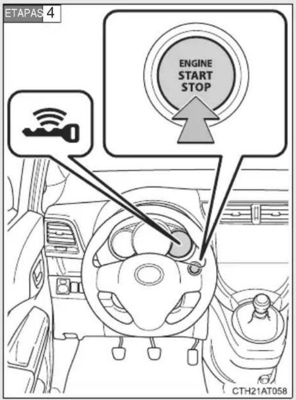 ETAPAS 4 ENGINE START STOP CTH21AT058