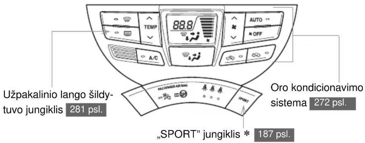 Užpakalinio lango šildy-tuvo jungiklis 281 psl. 88.8 AUTO * OFF PASSENGER AIR BAG SPORT Oro kondicionavimo sistema 272 psl. „SPORT" jungiklis * 187 psl.