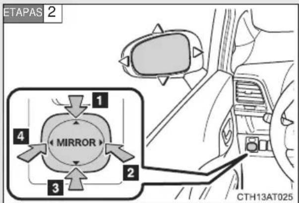 ETAPAS 2 MIRROR 1 4 2 3 CTH13AT025
