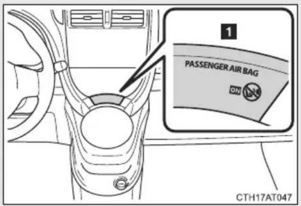 1 PASSENGER AIR BAG CTH17AT047