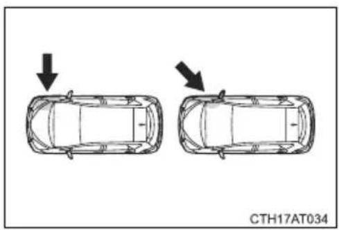TOYOTA Verso S (2014) - Atvejai, kuriais oro pagalvės gali neišsipūsti (šoninės ir užuolaidinės oro pagalvės) - 1