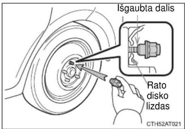 Išgaubta dalis Rato disko lizdas CTH52AT021