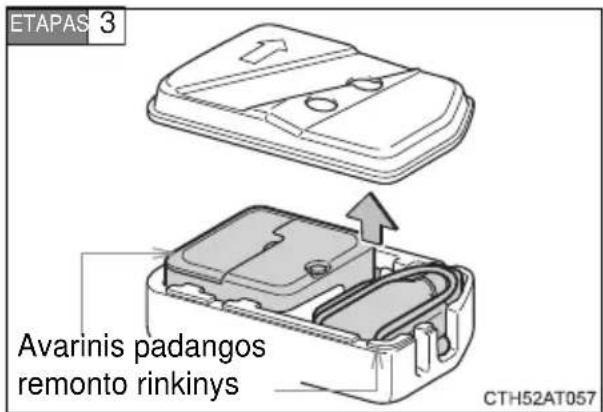 ETAPAS 3 Avarinis padangos remonto rinkinys CTH52AT057
