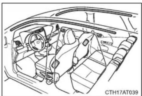 TOYOTA Verso S (2014) - Atvejai, kuriais oro pagalvės gali neišsipūsti (šoninės ir užuolaidinės oro pagalvės) - 6