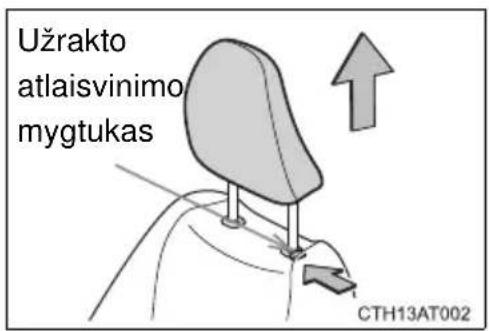 Užrakto atlaisvinimo mygtukas CTH13AT002