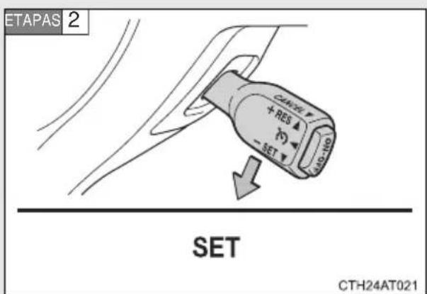 ETAPAS 2 SET CTH24AT021
