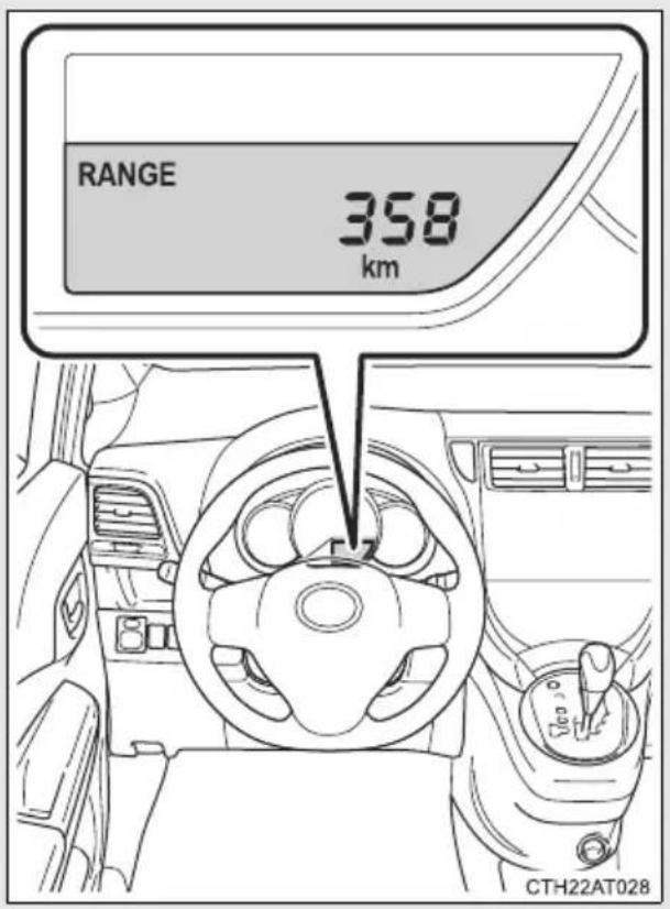 RANGE 358 km CTH22AT028