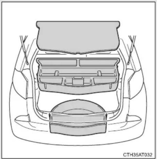 TOYOTA Verso S (2014) - ■ Pagalbinės dėtuvės (jei įrengtos) - 1