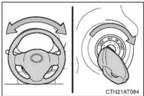 CTH21AT084