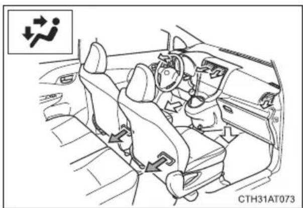 TOYOTA Verso S (2014) - Ortakių pakeitimas - 2