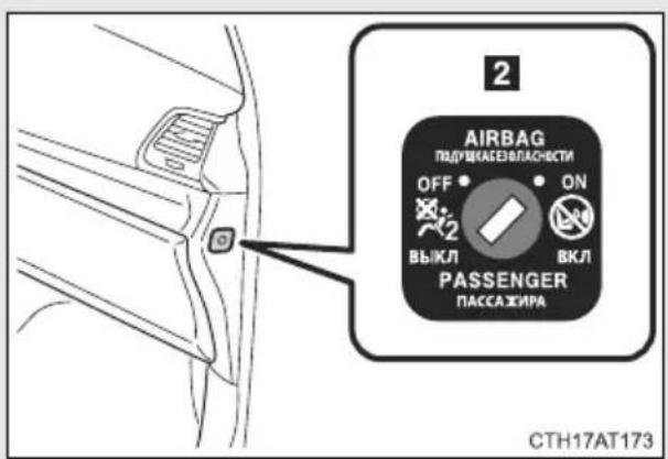 AIRBAG ПОДУЩЕЗОЛЯСКИТИ OFF 2 ВЫКЛ ON ВКЛ PASSENGER ПАССАЖИРА 2 CTH17AT173