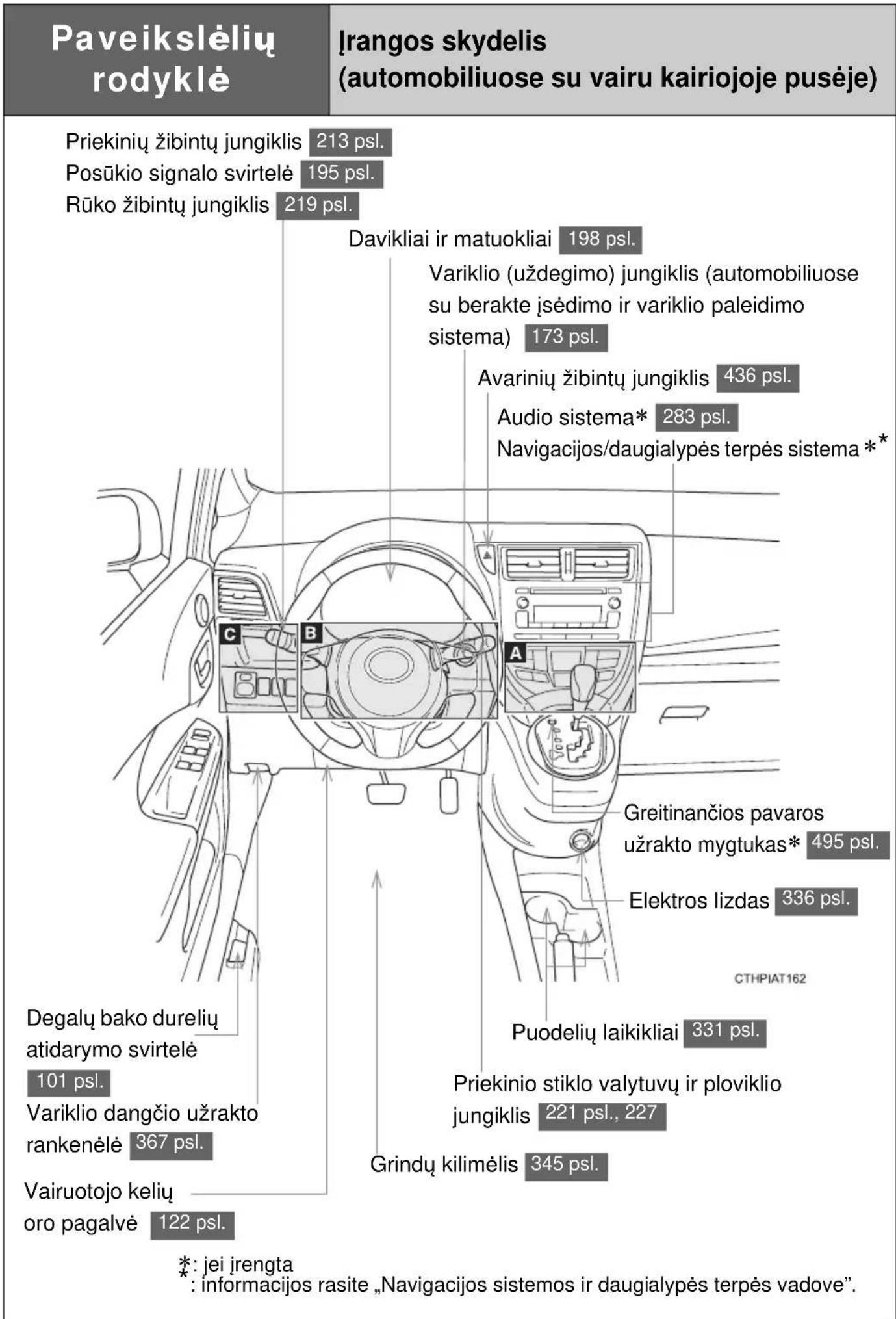 TOYOTA Verso S (2014) - (automobiliuose su vairu kairiojoje pusèje) - 3