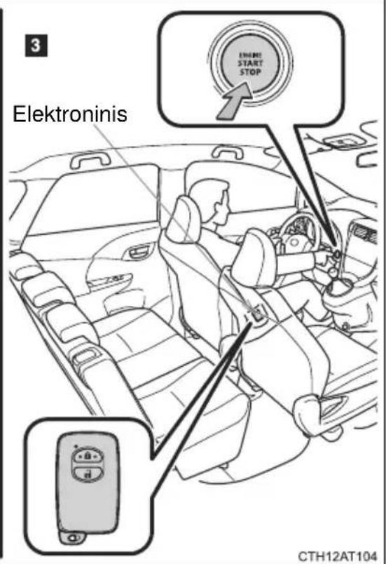 3 Elektroninis EINHEI START STOP CTH12AT104