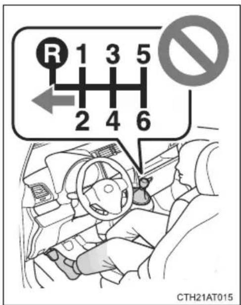 R 1 3 5 ← 2 4 6 CTH21AT015