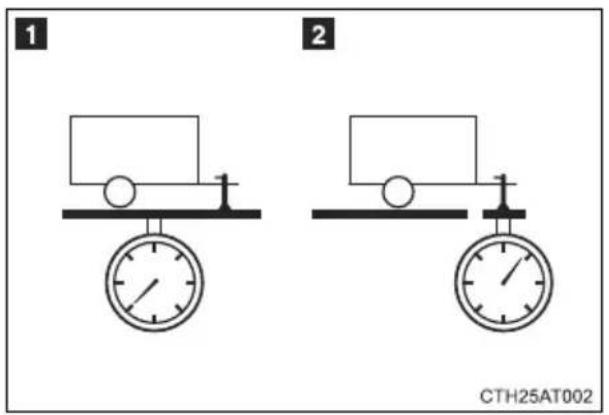 1 2 CTH25AT002