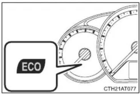 ECO CTH21AT077